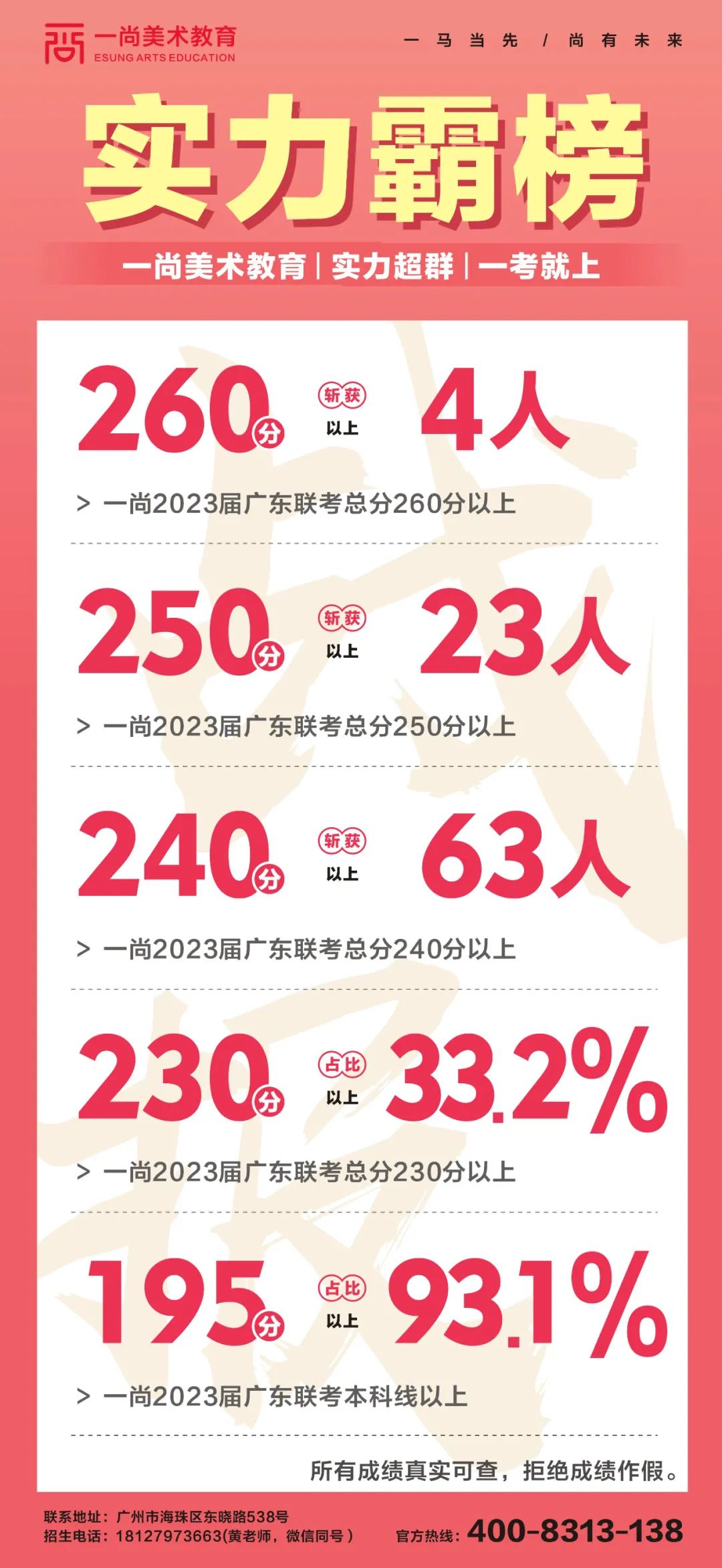 附图1